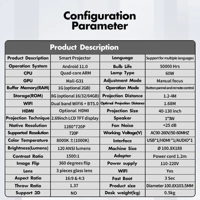 DreamScape Theatre Portable Projector ™